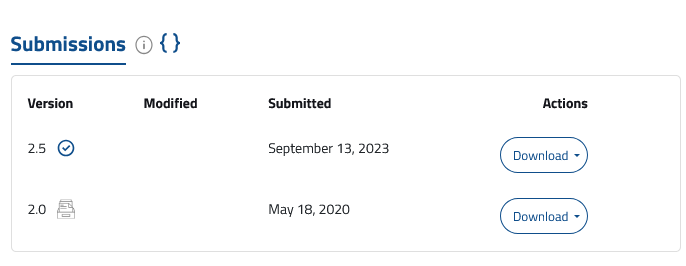 Submissions table