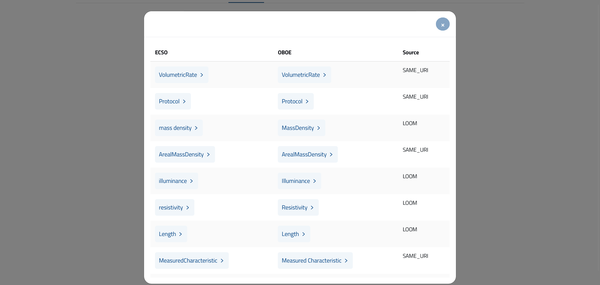 Mappings Search
