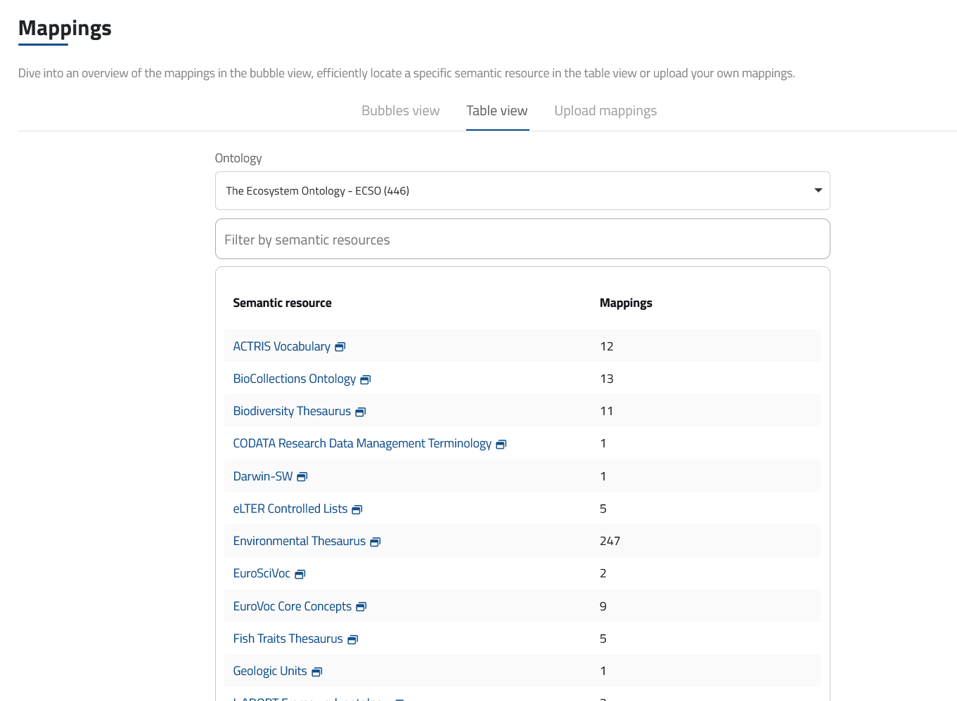 Mappings Search