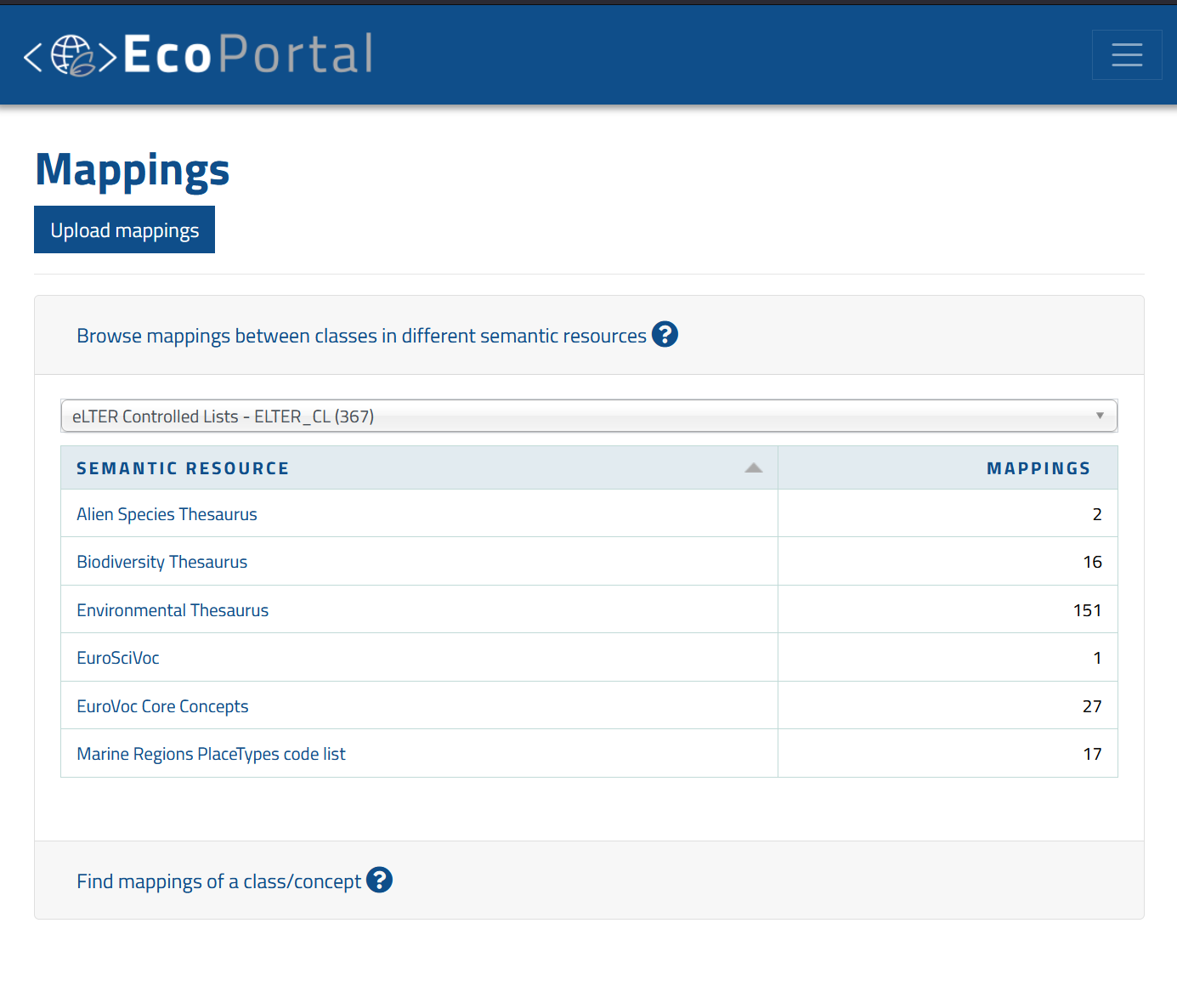 Mappings Page