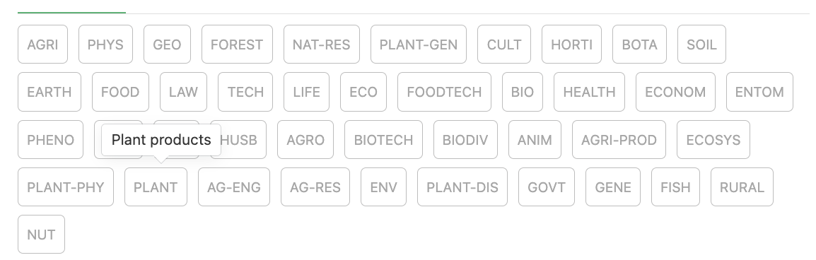 Federated Categories