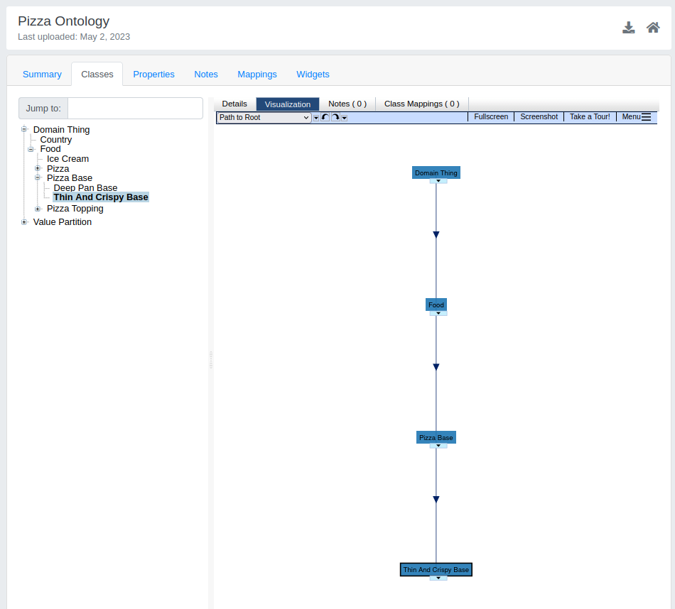 View classes of a specific ontology - visualization